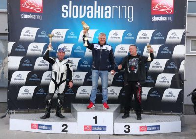 SZR Trackdays Slovakiaring 30 31.8.20216423 SZRacing